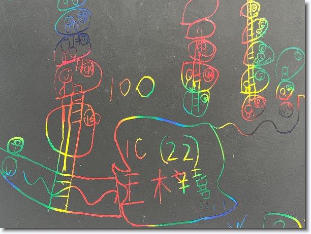 Click for the original image