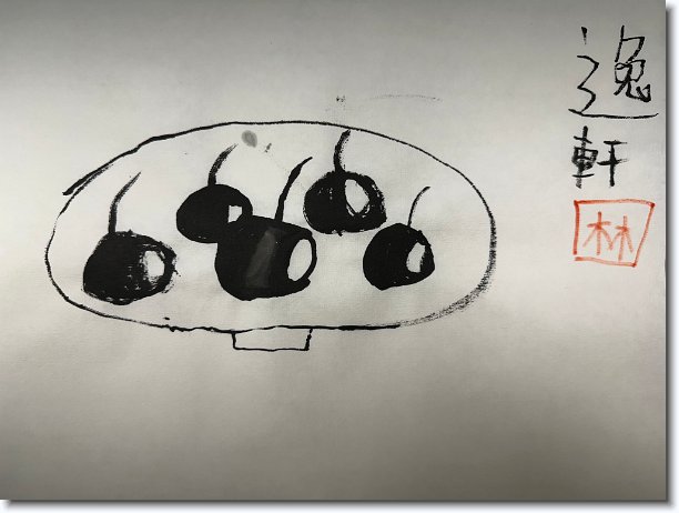 You have reached the last slide